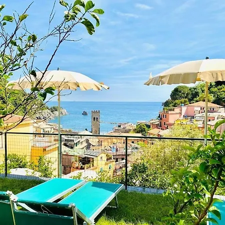 Hotel Degli Amici