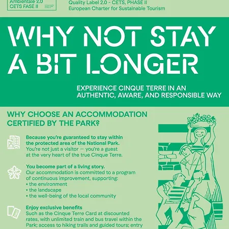 Szálloda Degli Amici